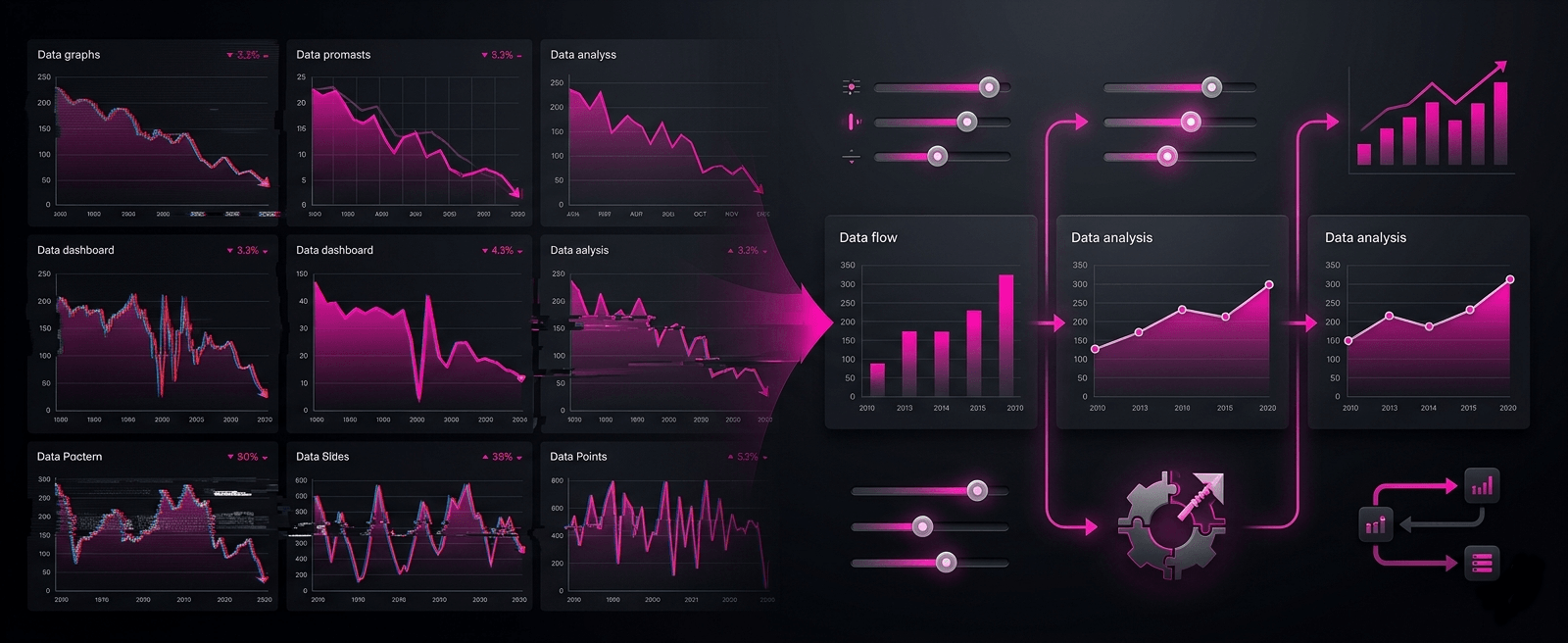 Reklame su prestale raditi — Adva Digital Blog