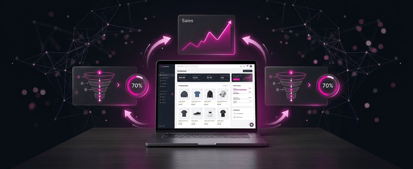 Web stranica koja prodaje — Adva Digital Blog